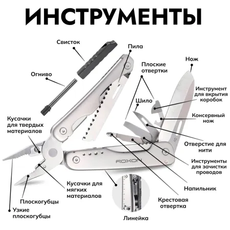 Мультитул Roxon Flash Elite S803E