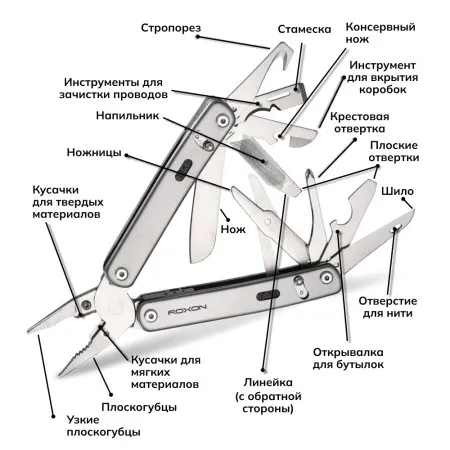 Мультитул Roxon Flex S804G