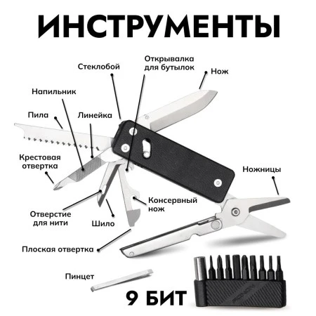 Уцененный товар Мультитул Roxon KS2E (Без упаковки. В зип пакете.)