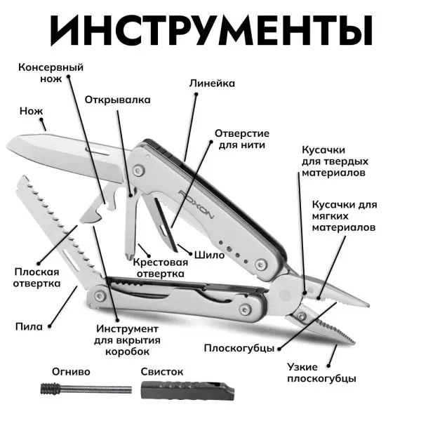 Мультитул Roxon Flash S803
