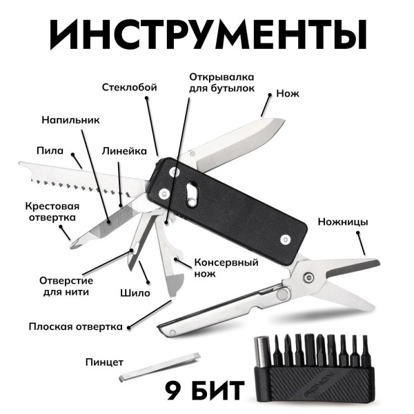 Мультитул Roxon KS2E